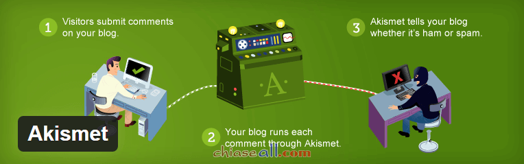 akismet plugin chiaseall
