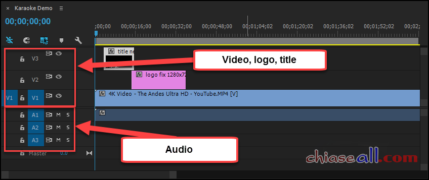 Karaoke Adobe Premire Pro CC 2015 4