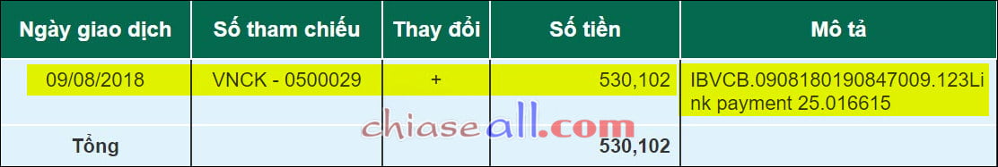 123link payment