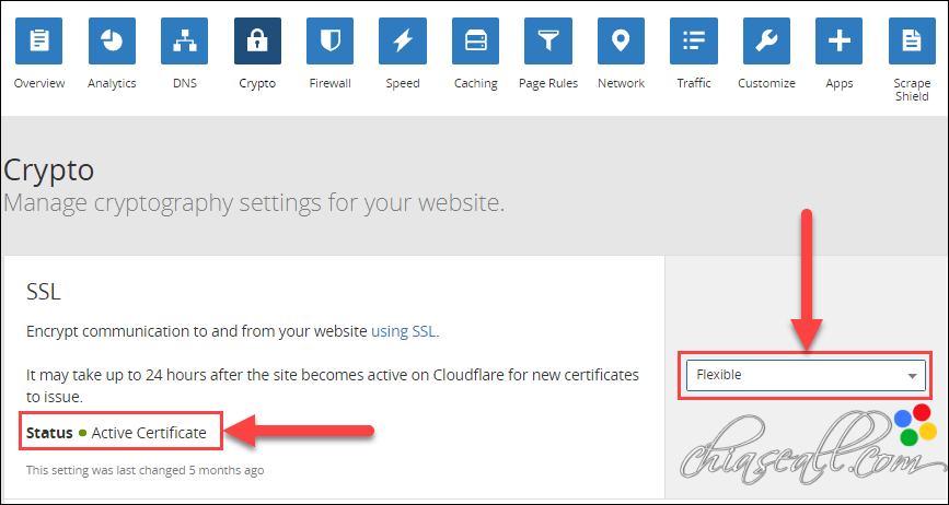 cloudflare 17