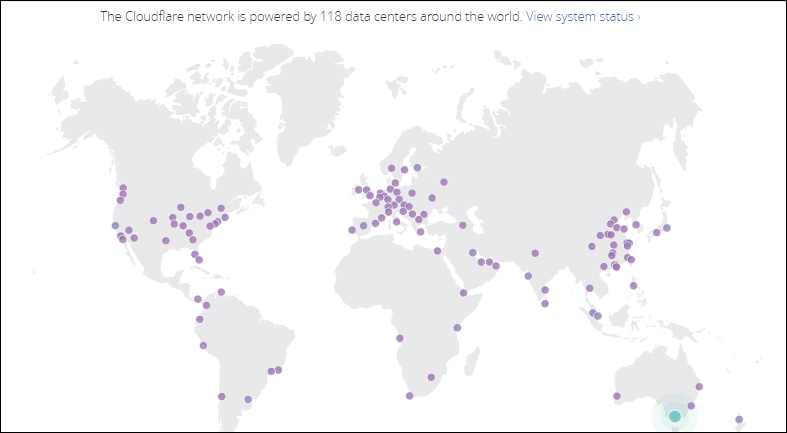cloudflare 3