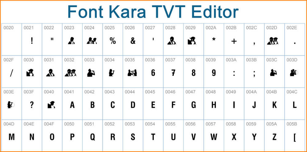 Font Kara TVT editor