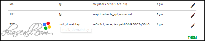 mail for domain yandex 12
