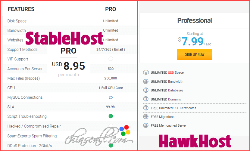 stablehost vs hawk host 1