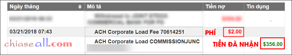 cj payment via payoneer 3