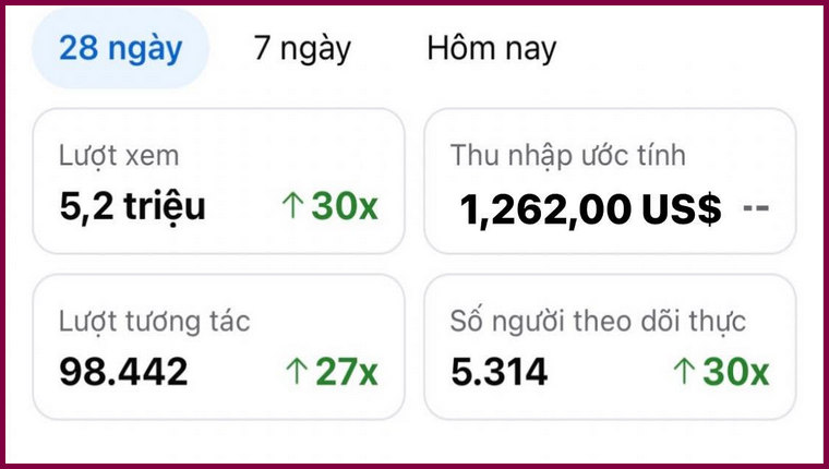 cách bật kiếm tiền Facebook tại Việt Nam (có 4 bước)